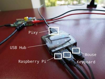 pixy camera raspberry pi