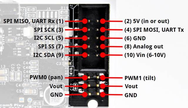 pixy cam 2 arduino